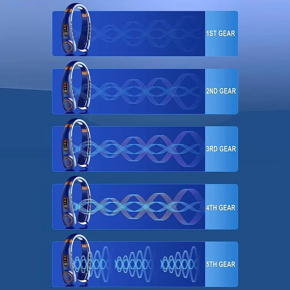 AirHalo™ Neck Fan